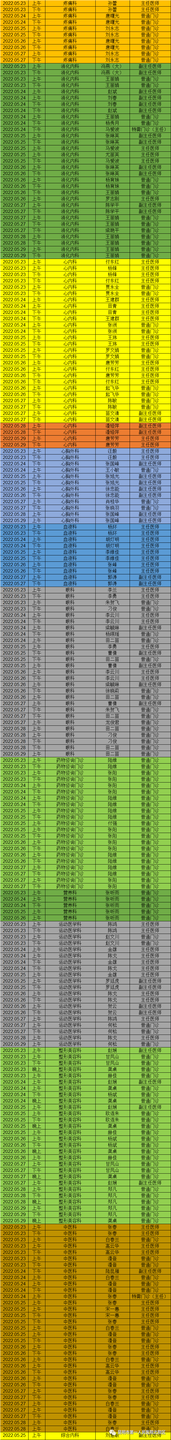 昆明市第一人民医院