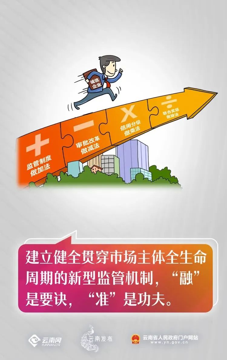 云南省人民政府网