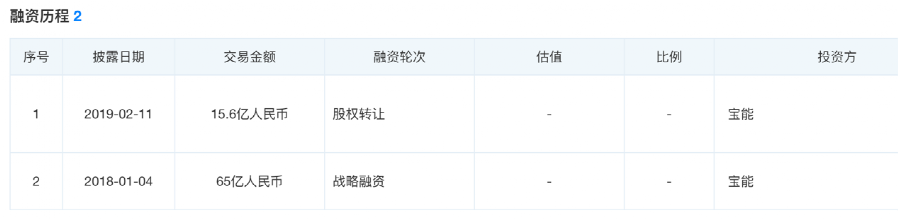 春城晚报