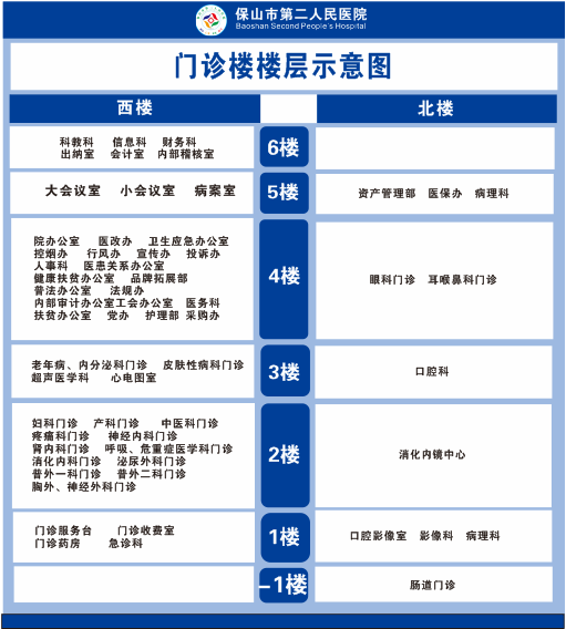 保山新闻网