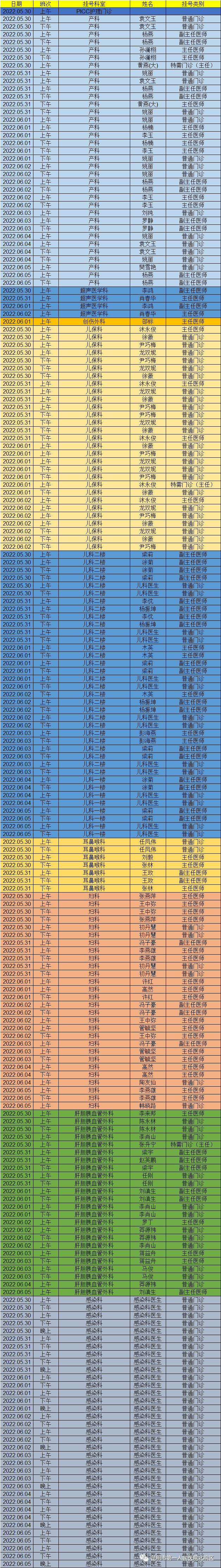 昆明市第一人民医院