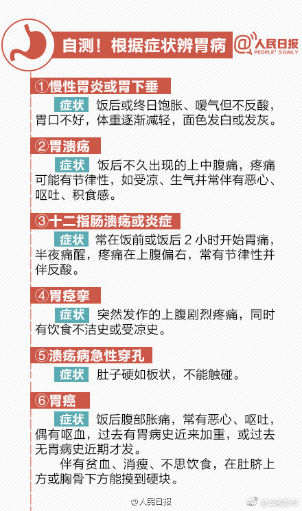 “云南发布”微博