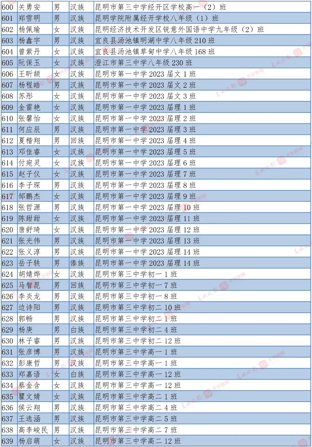 盘龙教育(微信)