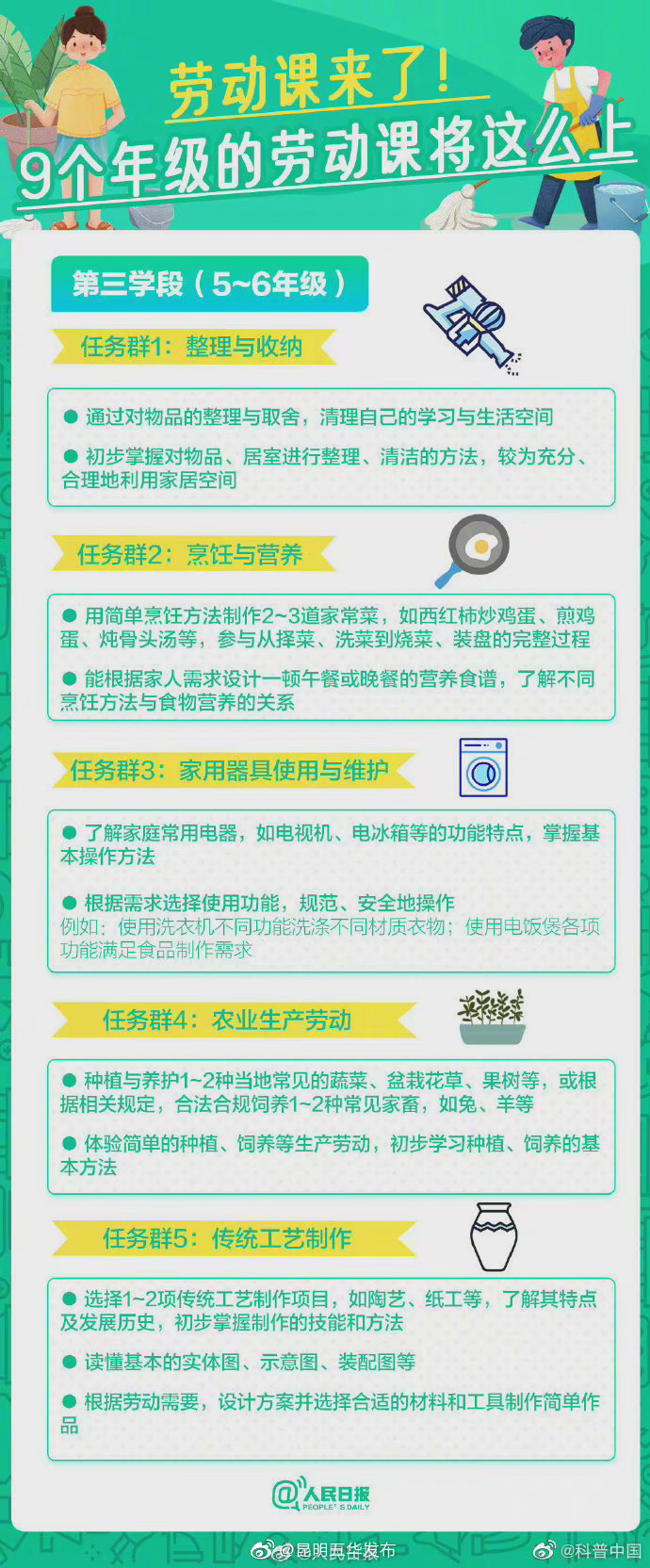 “昆明五华发布”微博