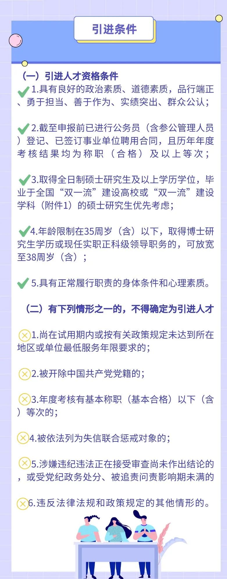 呈贡组织工作