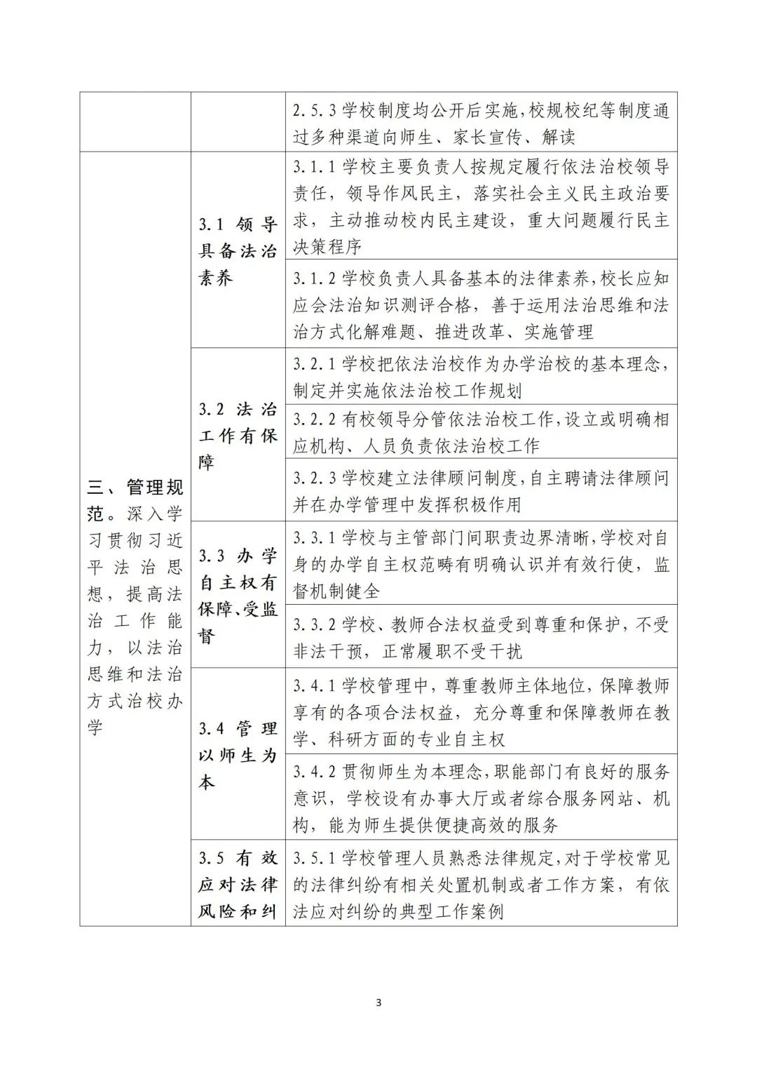 昆明西山教育体育