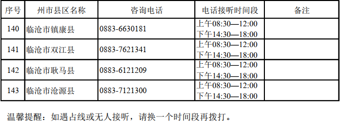 掌上春城微信公众号