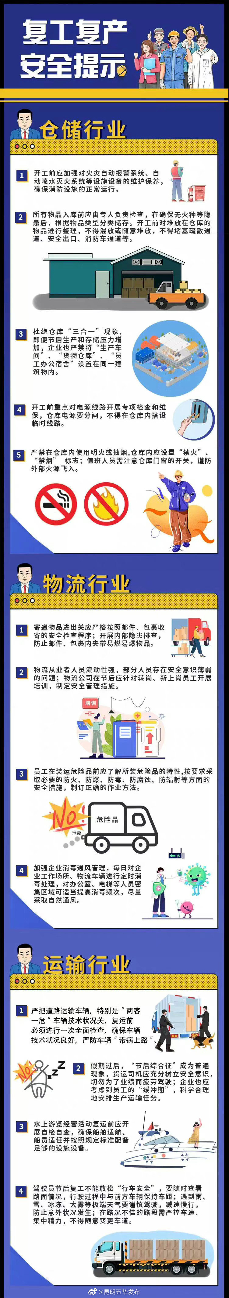 复产复工 勿忘消防安全