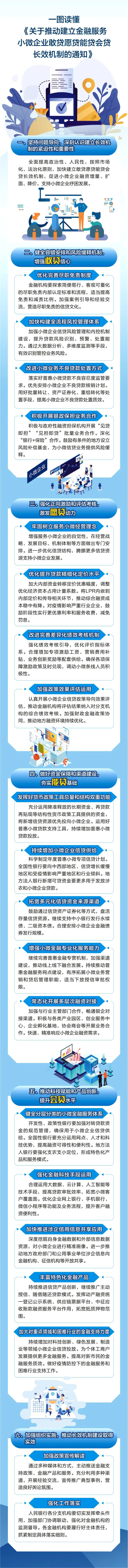 迪庆日报传媒