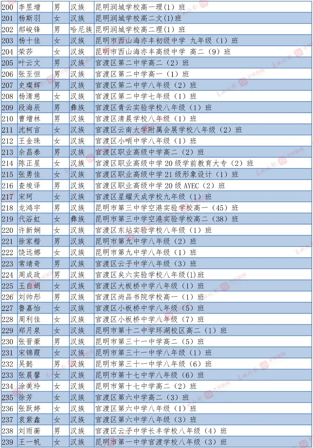 盘龙教育(微信)