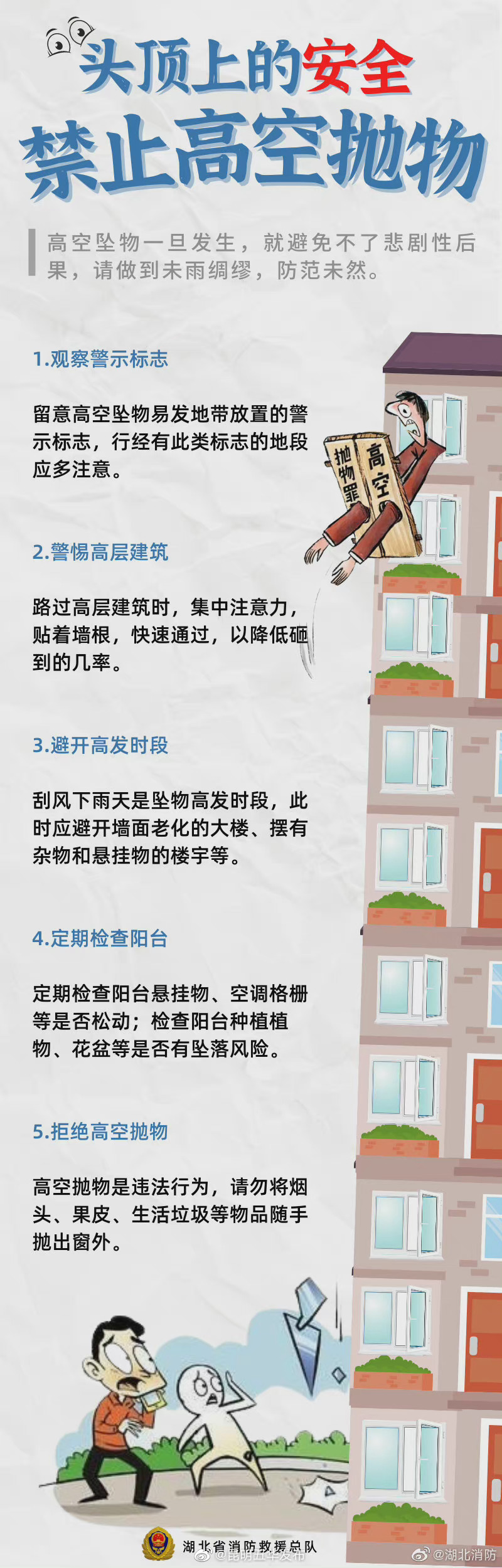 “头顶安全”如何守护？