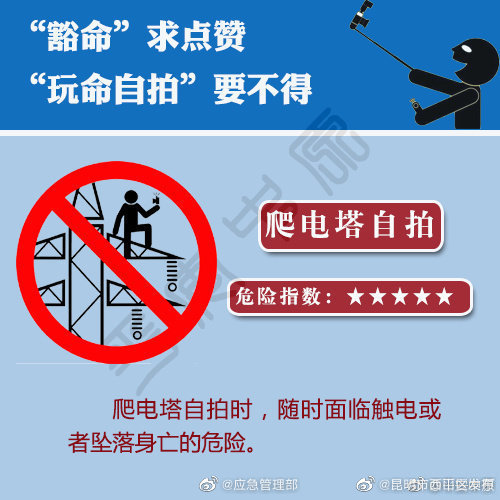 昆明市西山区发布