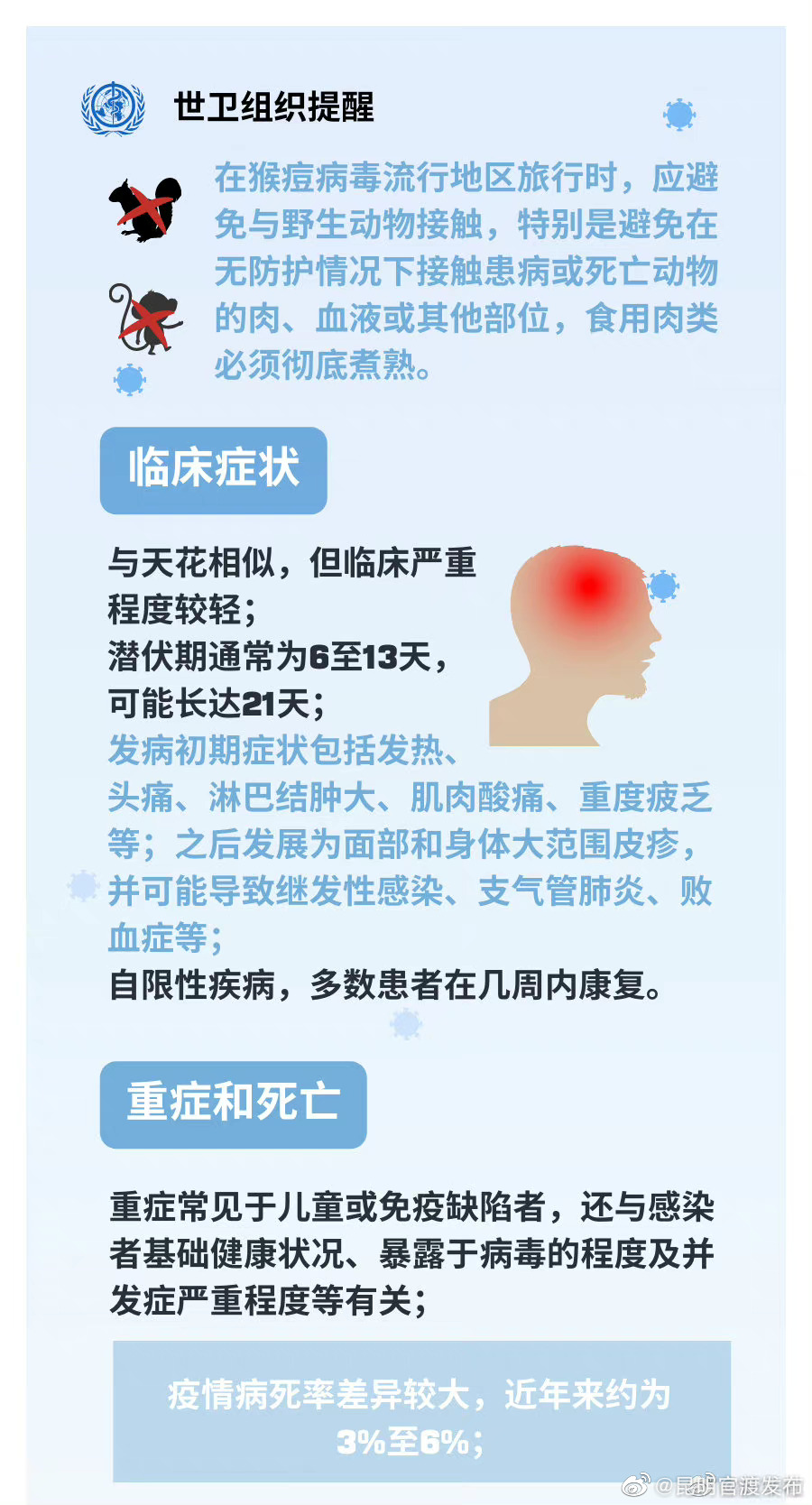“昆明官渡发布”微博