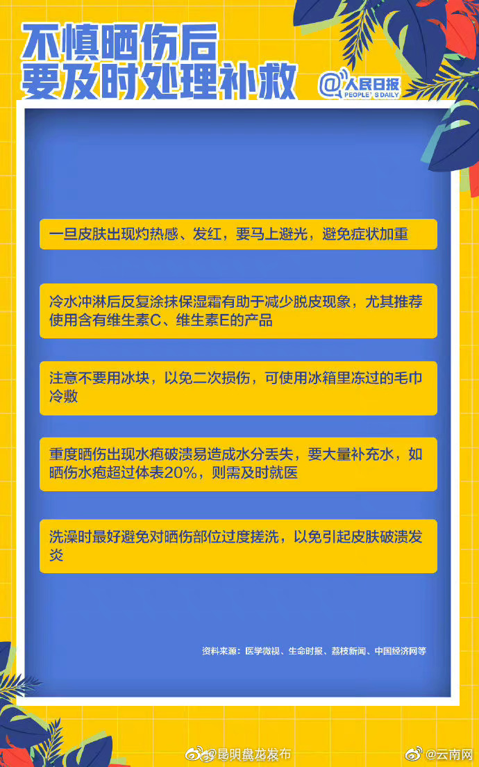 昆明盘龙发布