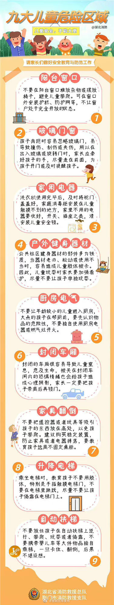 儿童安全勿大意 盘点九大儿童危险区域