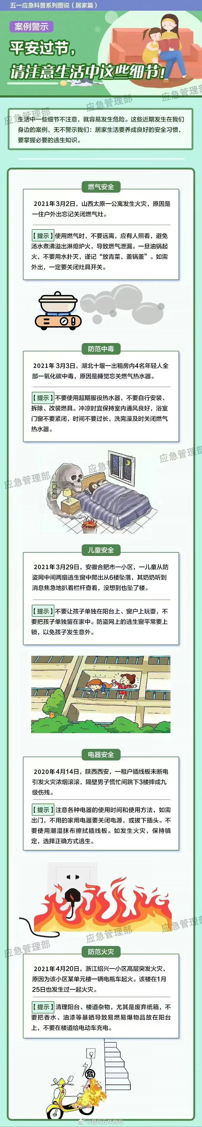 平安过节，请注意生活中这些细节！