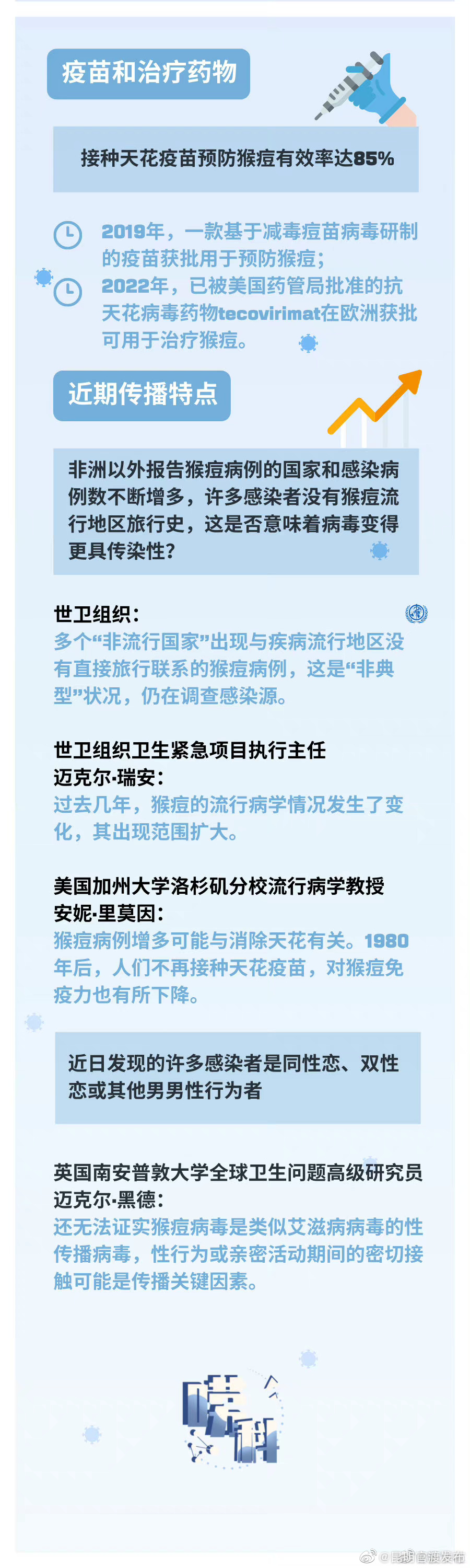 “昆明官渡发布”微博