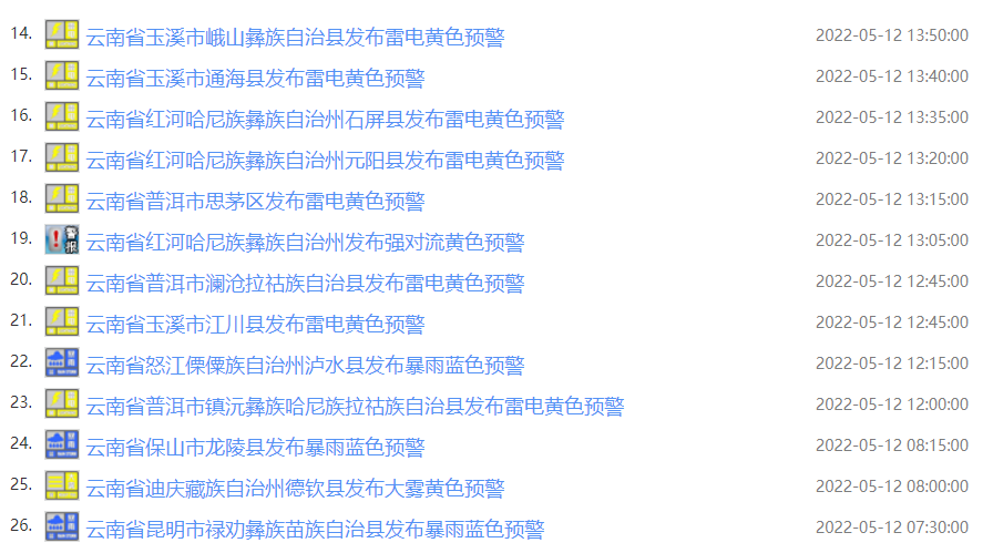 掌上春城