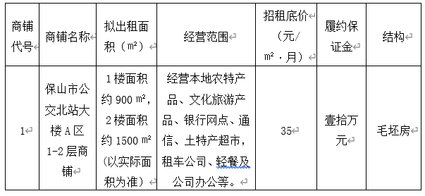 保山新闻网