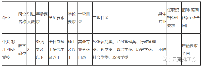 昆明信息港/cnkmxxg
