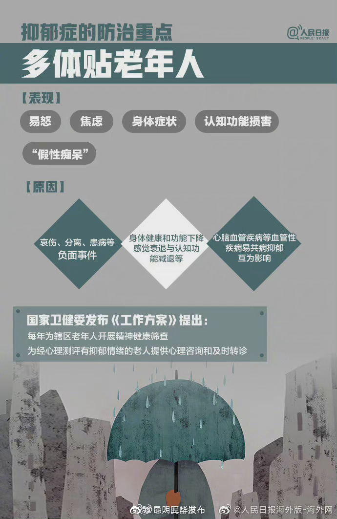 “昆明五华发布”微博