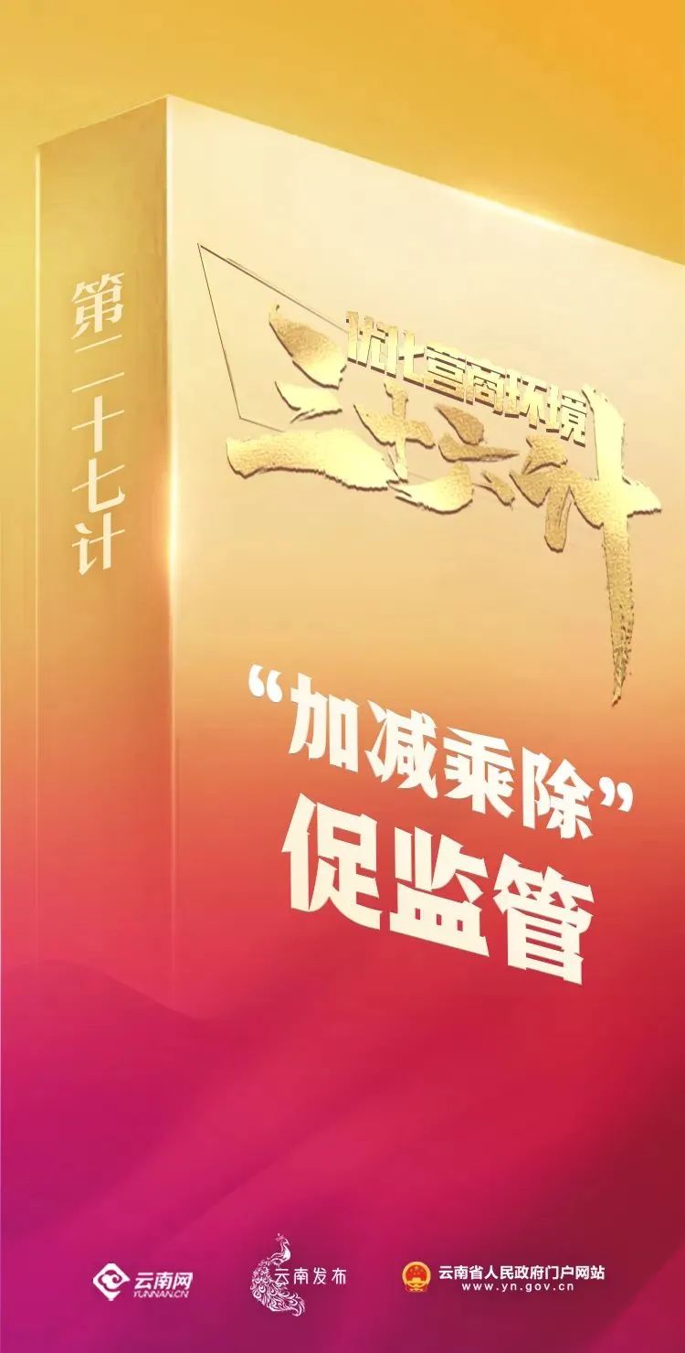 云南省人民政府网