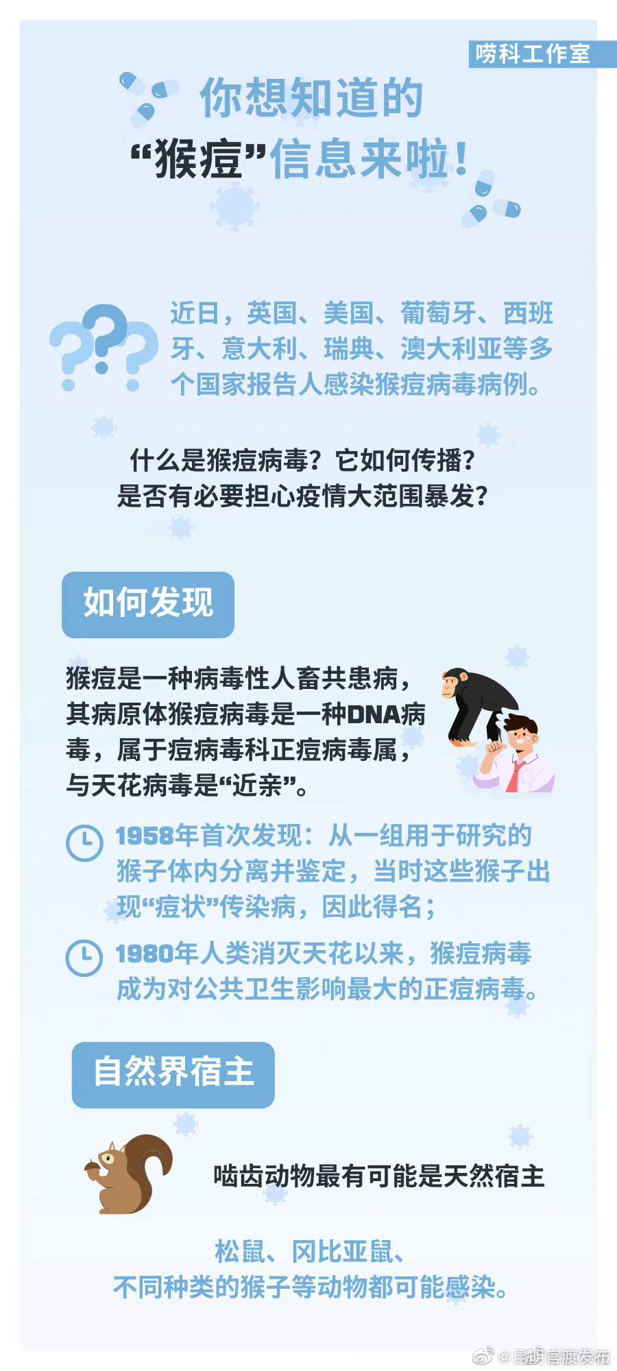“昆明官渡发布”微博