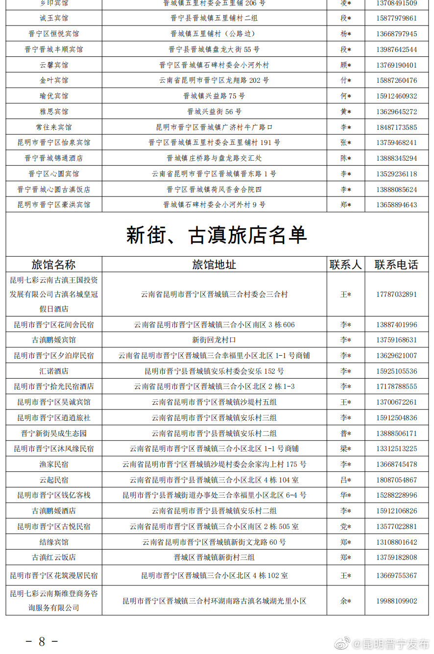 昆明晋宁发布