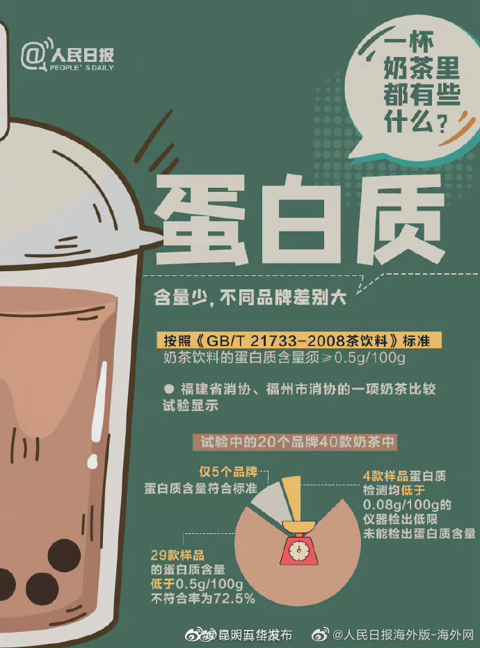 “昆明五华发布”微博