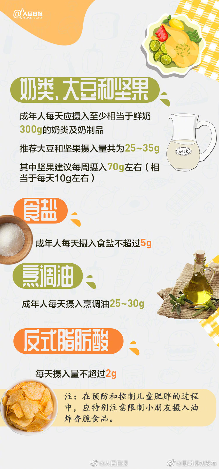 昆明禄劝发布