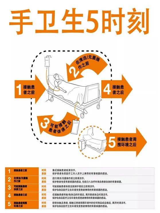 第920医院