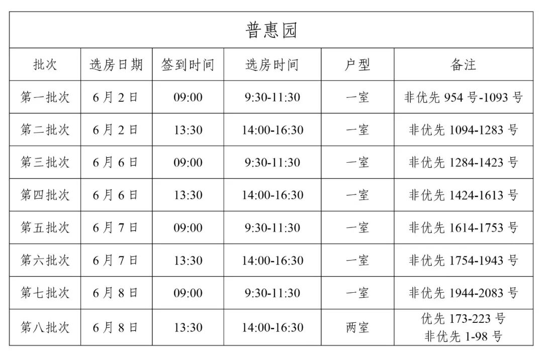 昆明公租房公司