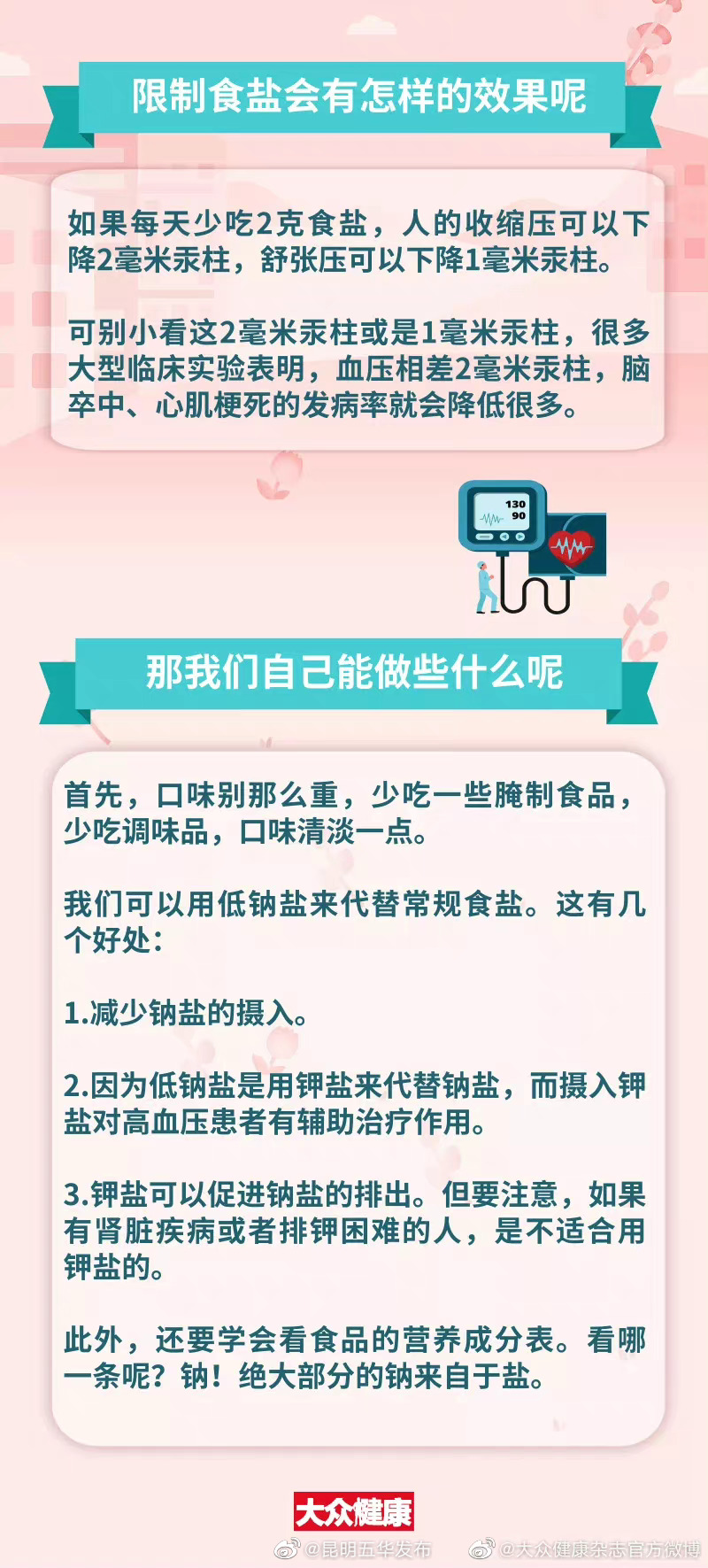 “昆明五华发布”微博