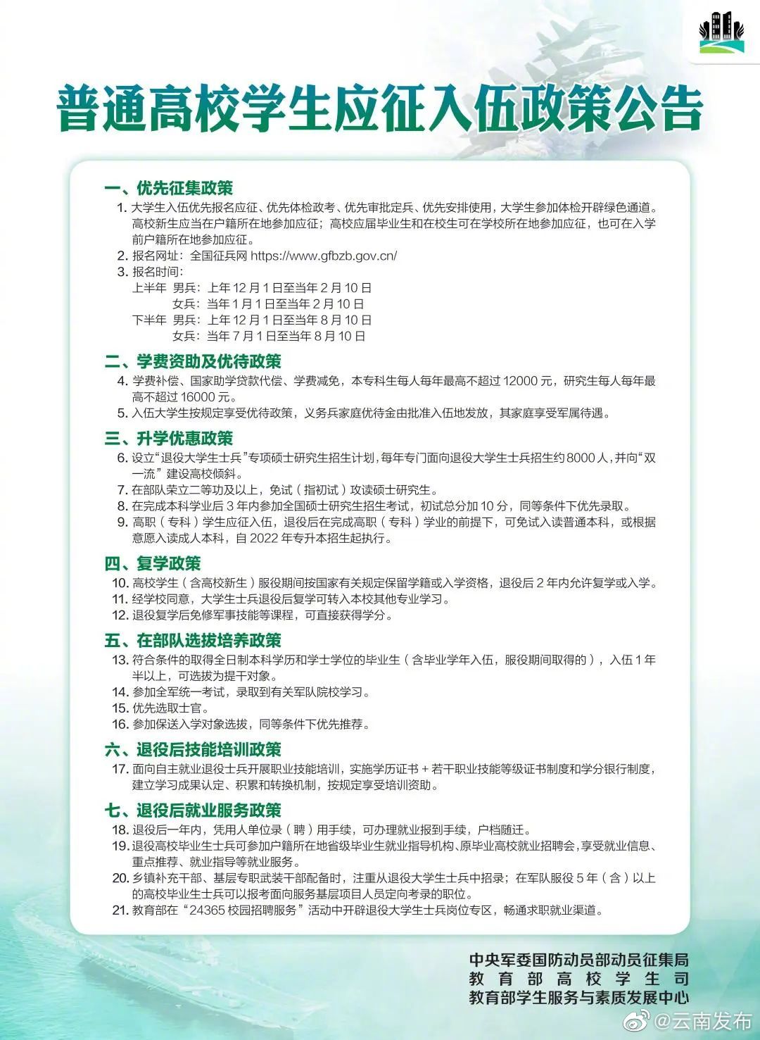 每年最高16000元，参军入伍学费补偿（减免）标准上调