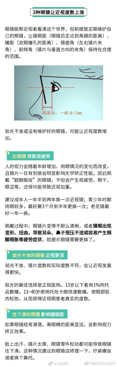 昆明市西山区发布