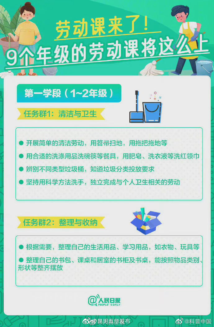 “昆明五华发布”微博