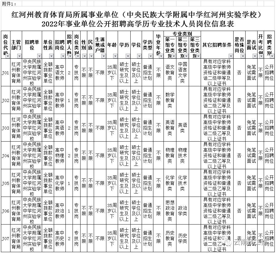 昆明信息港/cnkmxxg