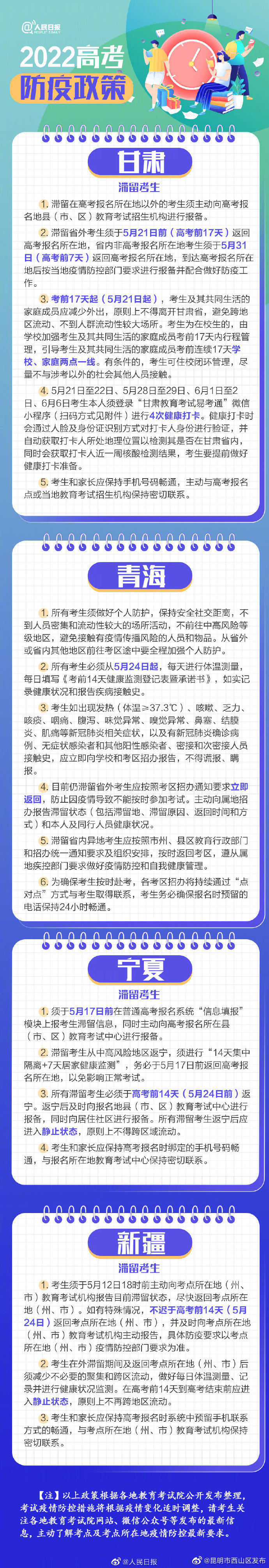 昆明市西山区发布