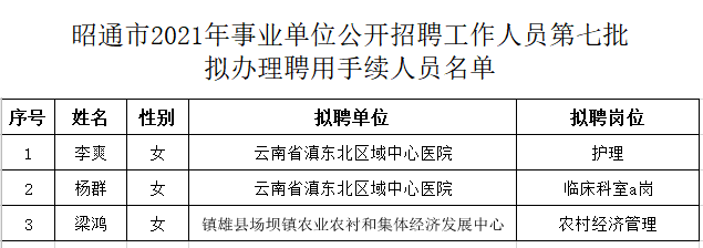 红色扎西