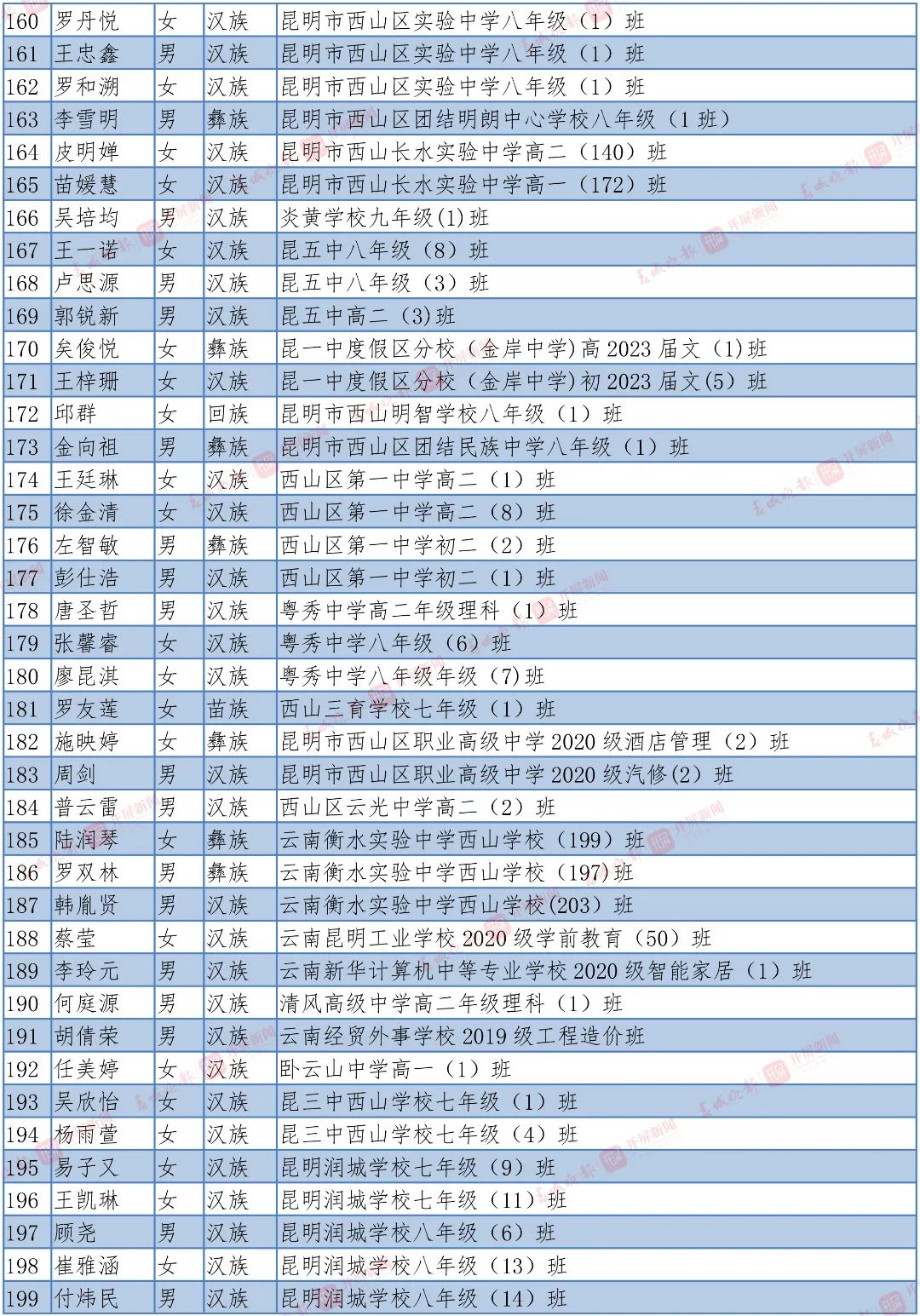 盘龙教育(微信)