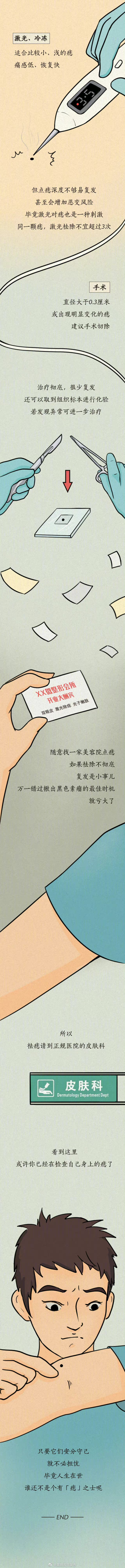 “昆明五华发布”微博