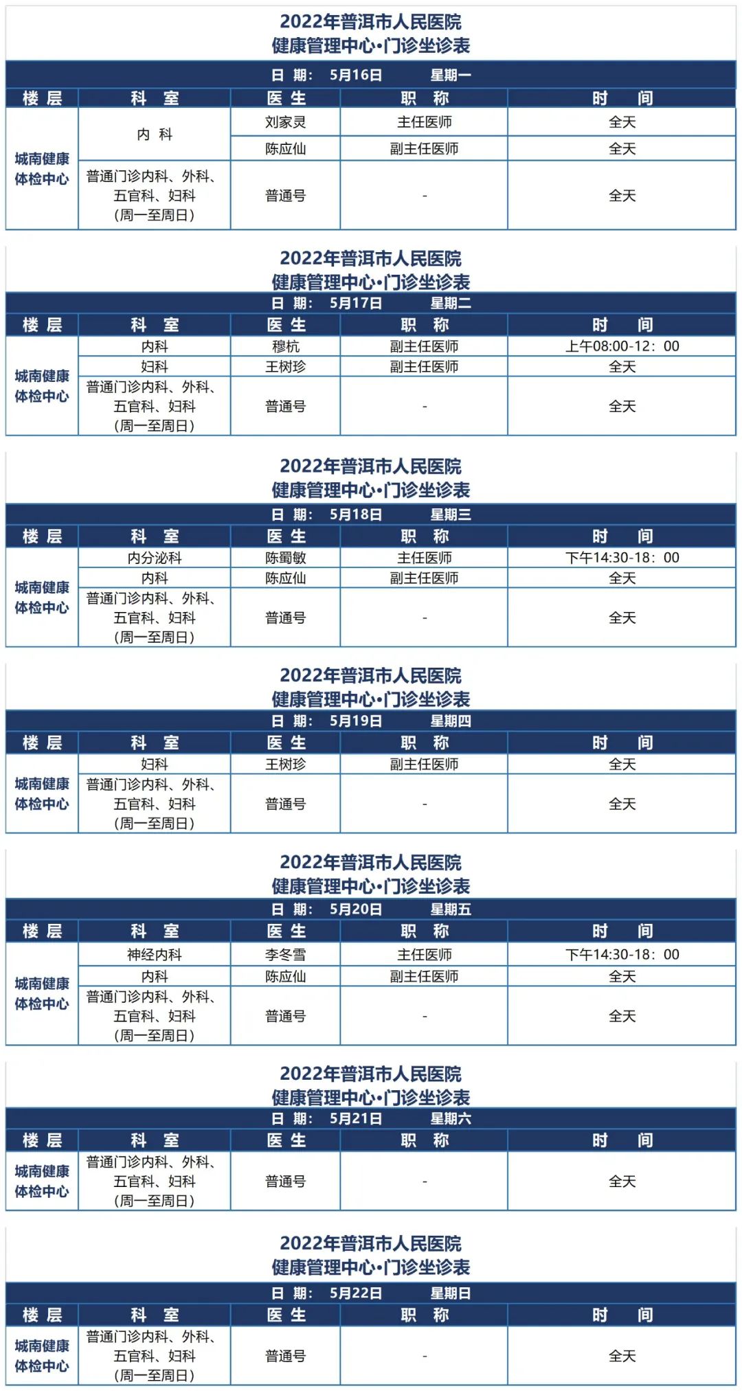 普洱市人民医院