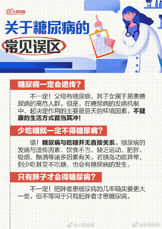 “云南发布”微博