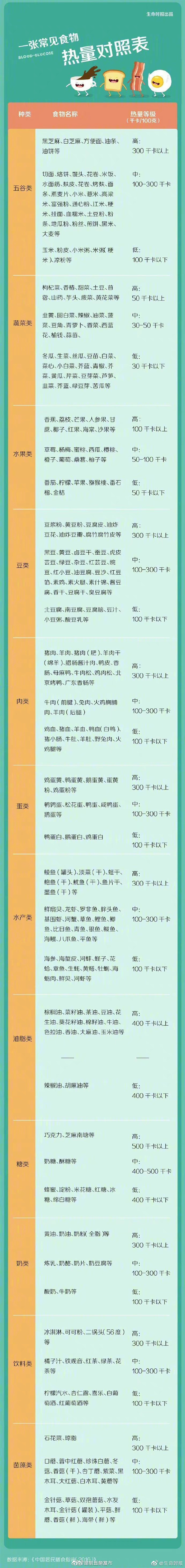 “昆明五华发布”微博