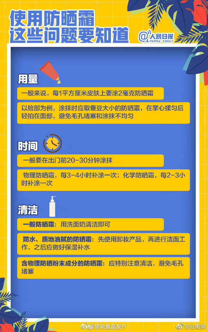 昆明盘龙发布