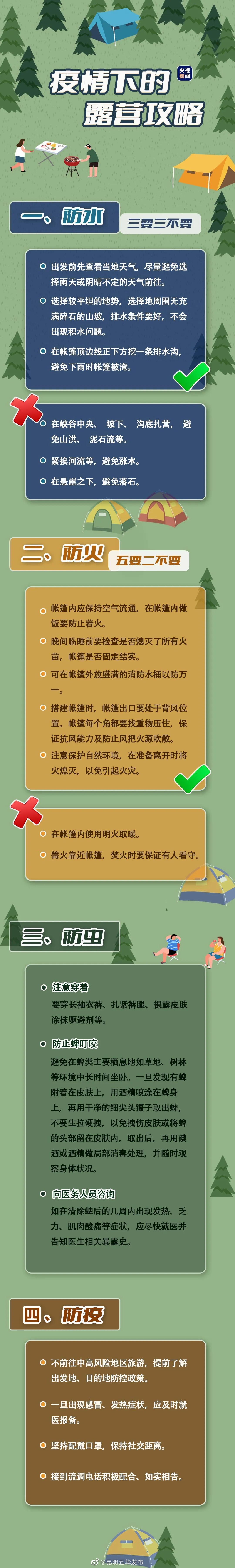 安全提示 | 露营虽美好，安全更重要！