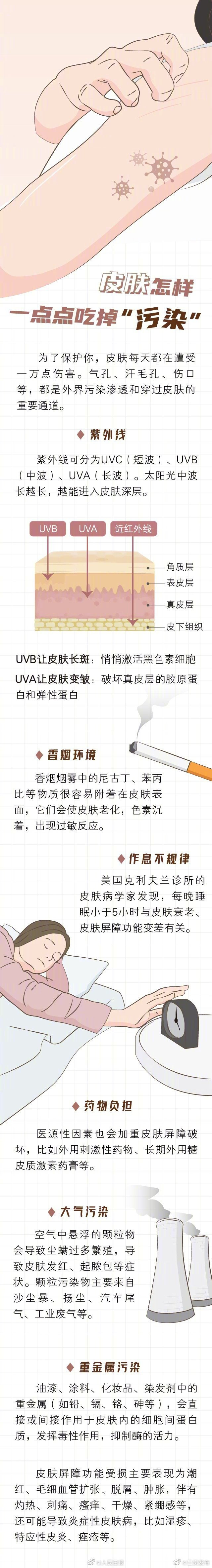 呈贡发布