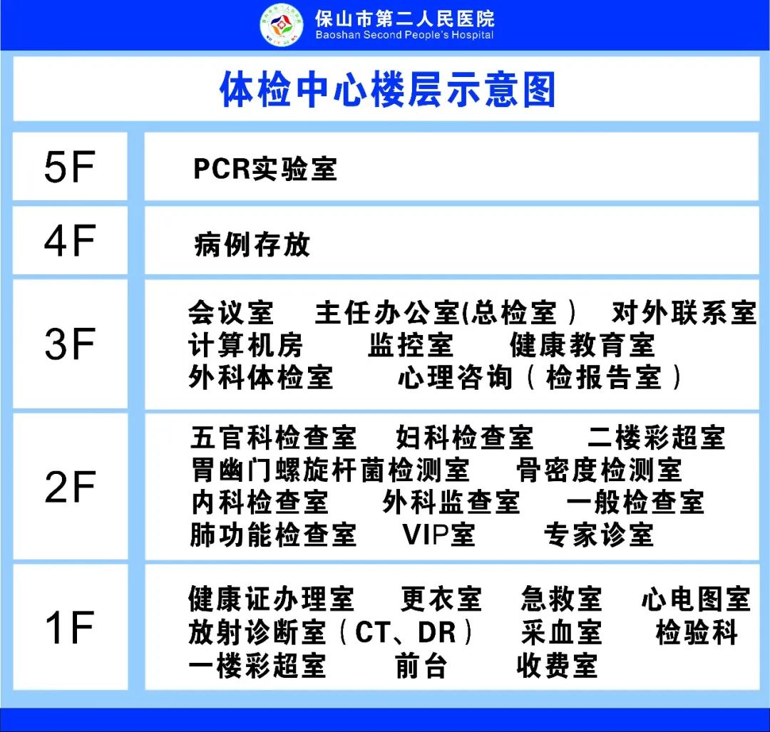 保山新闻网