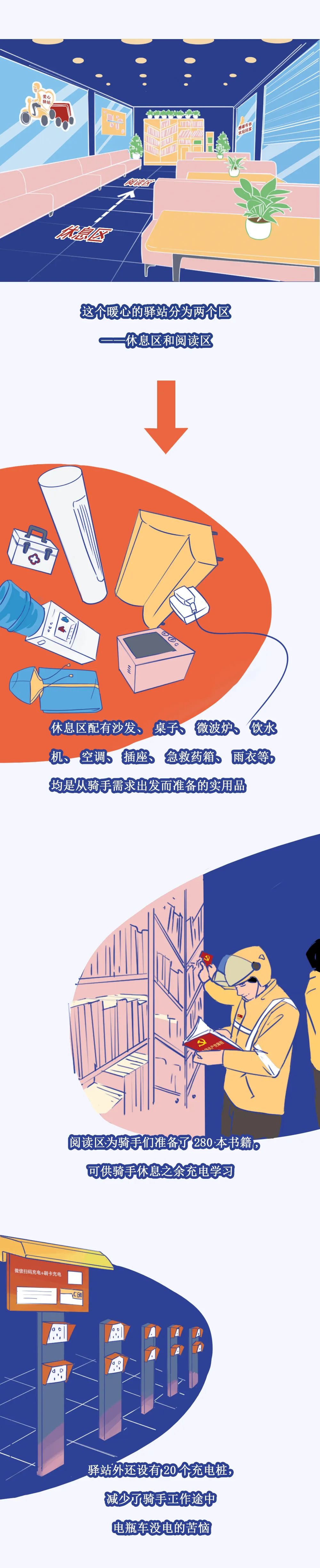 玉溪先锋
