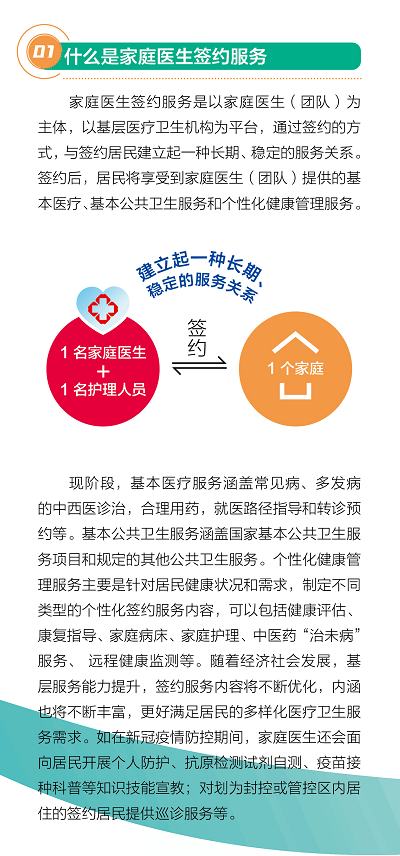 云南健康教育